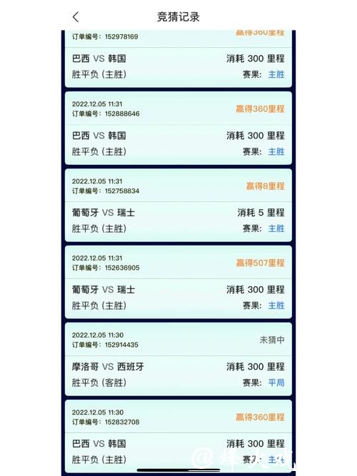 世界杯竞猜APP,你的赛事预测专家 世界杯竞猜APP,你的赛事预测专家