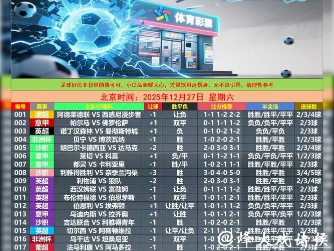 世界杯竞猜平台推荐指南 世界杯竞猜平台推荐指南