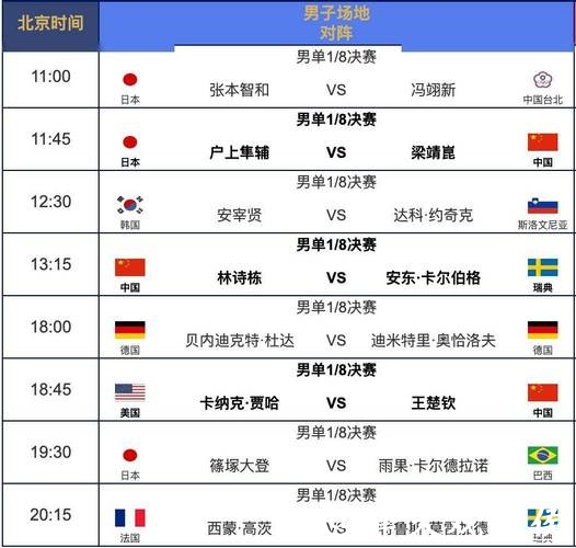 世界杯直播:追踪各场赛事时间表 世界杯直播:追踪各场赛事时间表