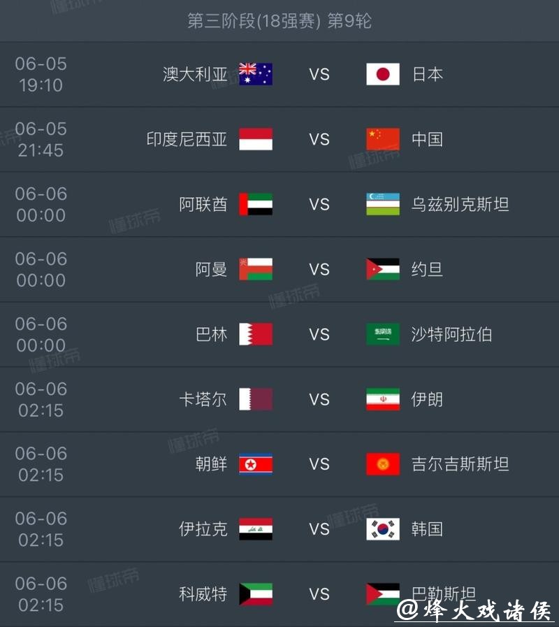 2026世界杯比分:赛程及比分全揭晓 2026世界杯比分:赛程及比分全揭晓