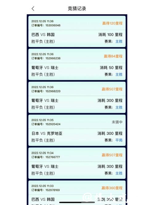 世界杯竞猜平台:创新竞猜玩法创新体验 世界杯竞猜平台:创新竞猜玩法创新体验