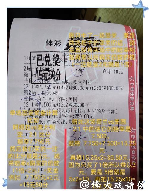 深入剖析世界杯竞彩赔率背后的秘密