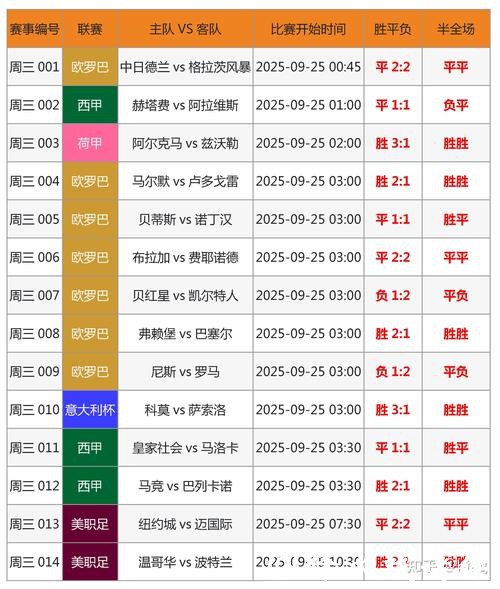 世界杯买球：如何科学预测点球大战结果