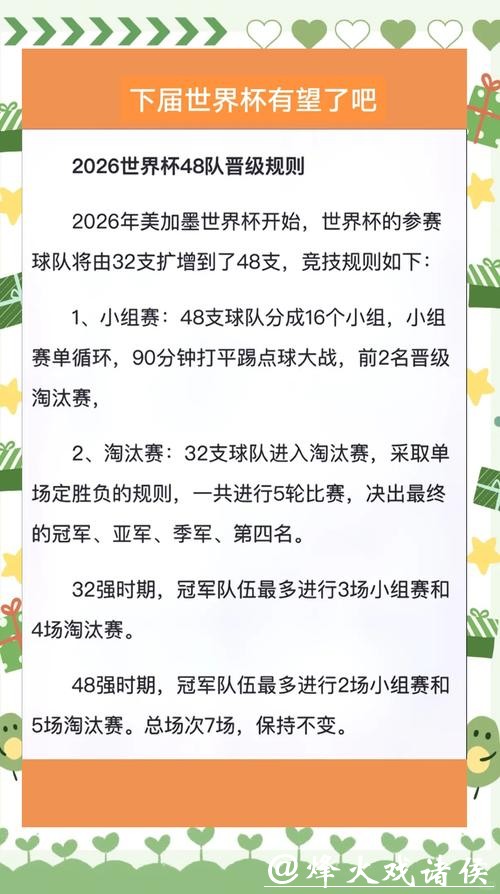 深度揭秘2026世界杯滚球赛事规律