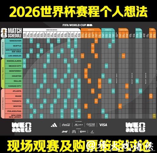 2026世界杯滚球：赛程信息与投注策略研究
