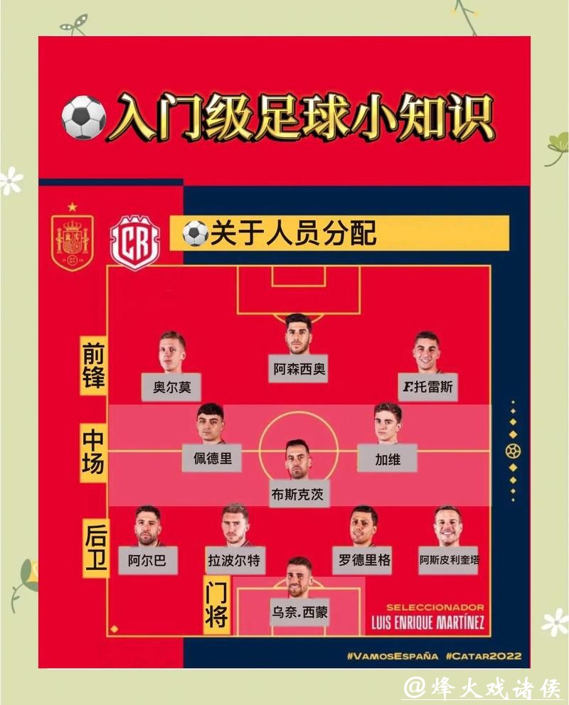 世界杯外围下注：常见玩法详细解析