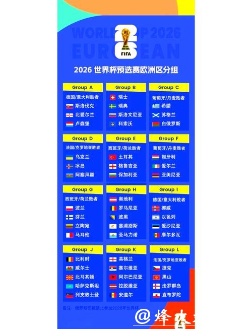 2026世界杯下注:实时投注与赛前投注的差别 2026世界杯下注:实时投注与赛前投注的差别