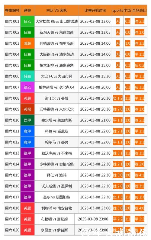 世界杯投注官网有哪些备用网站选择 世界杯投注官网有哪些备用网站选择
