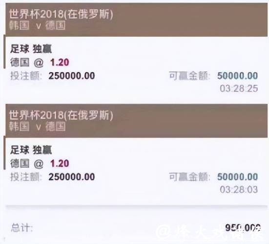 世界杯投注平台的未来发展趋势预测 世界杯投注平台的未来发展趋势预测
